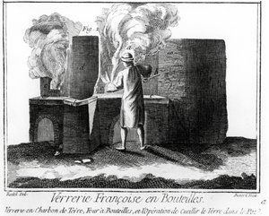 Atelier de verrerie, de l